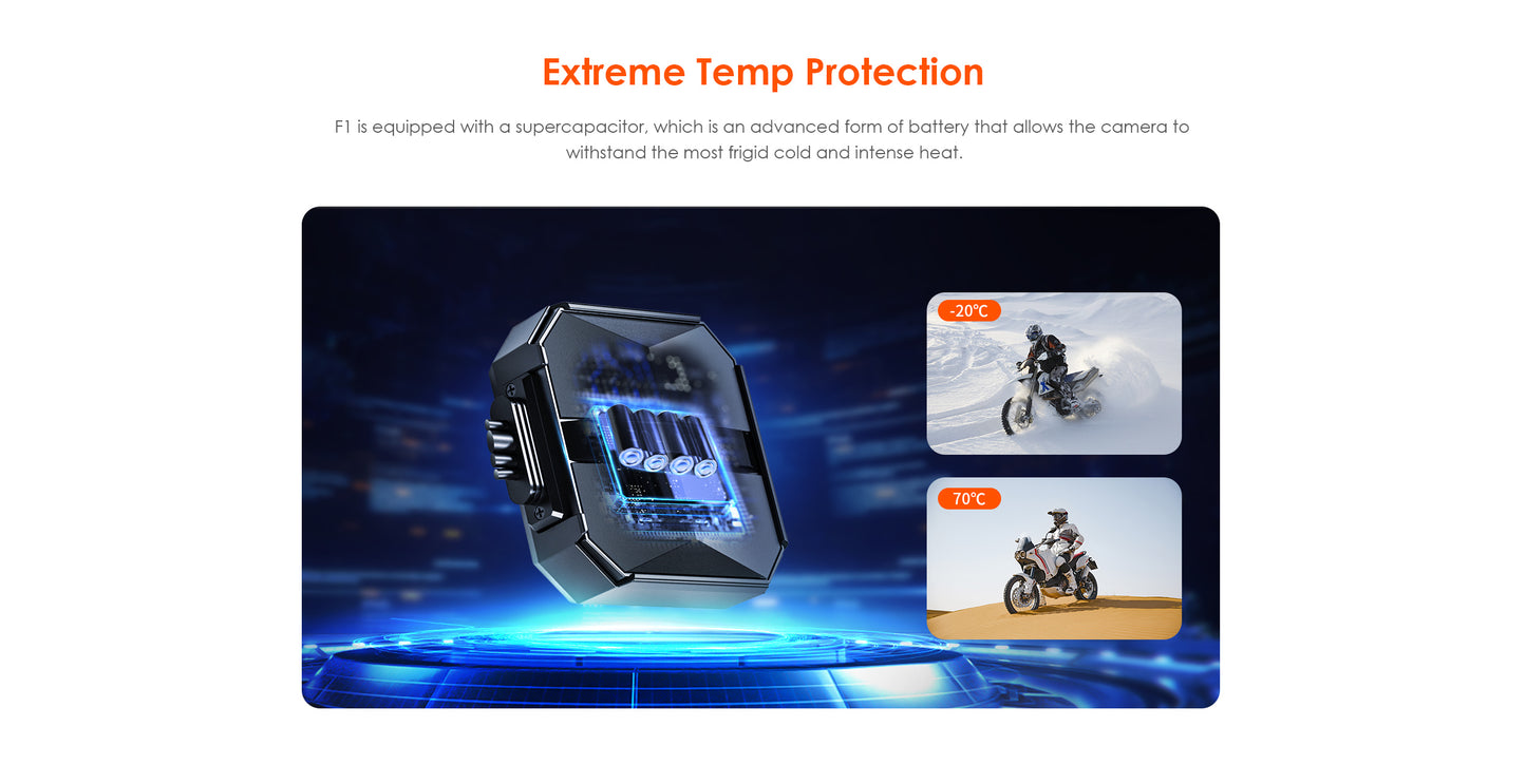 Vantrue Falcon F1 4K + Full HD wifi GPS