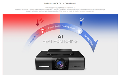 Dashcam Finevu GX4K 4K 2160P avant et Full HD 1080P arrière