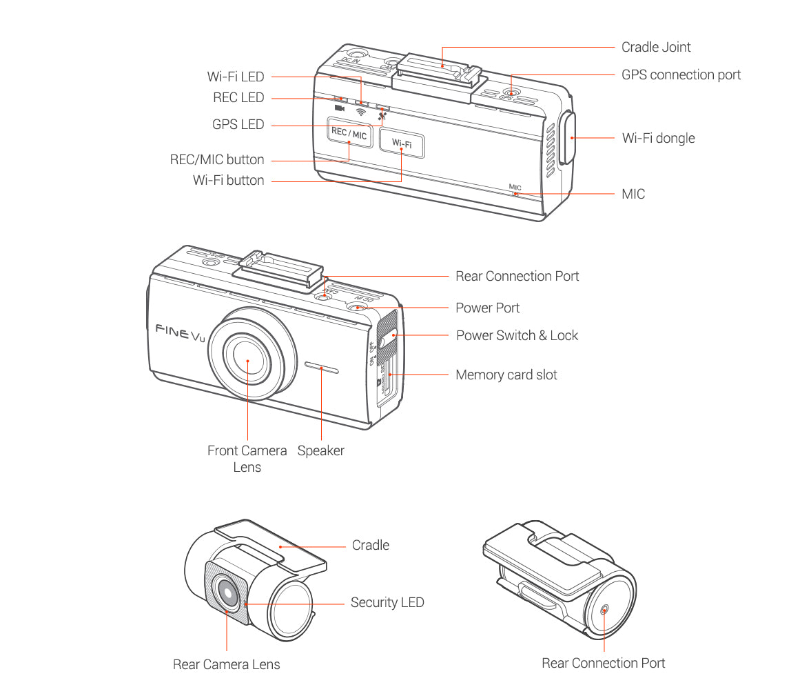 Dashcam Finevu GX35 QHD 2K 1440P avant et Full HD arrière, GPS, wifi...